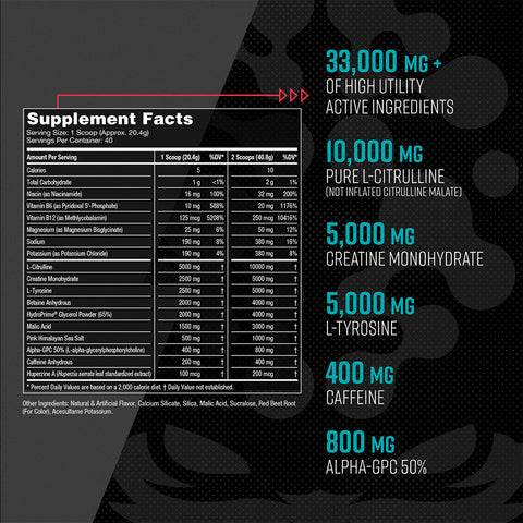 Gorilla Mode - Premium Pre-Workout from Gorilla Mind - Just $59.99! Shop now at Nutrition Central
