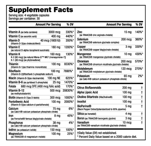 MultiSport for Men- NutraBio