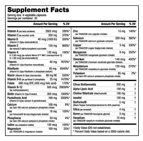 MultiSport for Women - Nutrabio