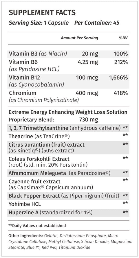 Metabolic Nutrition StimuKal (45 Caps)