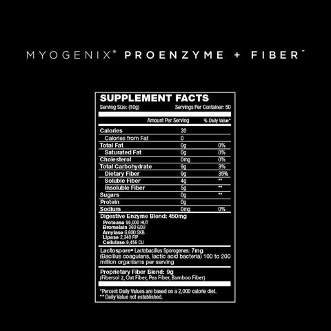 Myogenix Proenzyme + Fiber - Premium Digestive enzymes from Myogenix - Just $29.99! Shop now at Nutrition Central