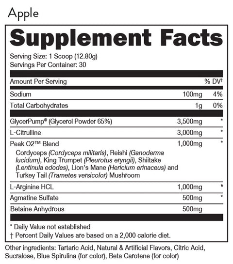 PUMPocalypse - Bucked Up - Premium Vascularity from Bucked Up - Just $39.95! Shop now at Nutrition Central