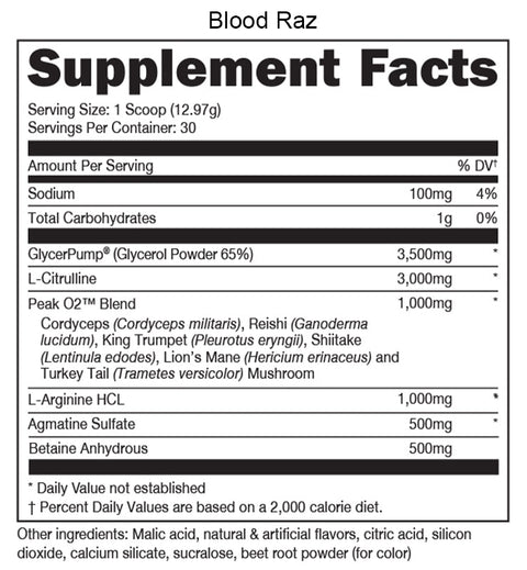 PUMPocalypse - Bucked Up - Premium Vascularity from Bucked Up - Just $39.95! Shop now at Nutrition Central