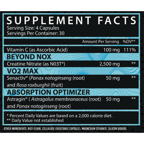 CR3: Nitrate - Inspired Nutraceuticals - Premium Supplements from Inspired Nutraceuticals - Just $34.99! Shop now at Nutrition Central