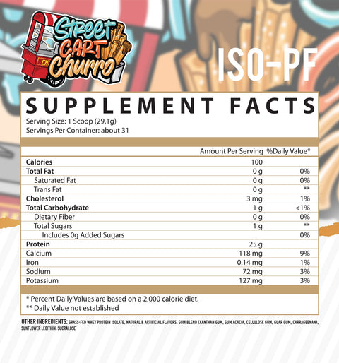 ISO-PF: Pasture Fed Isolate - Premium Supplements from Inspired Nutraceuticals - Just $44.99! Shop now at Nutrition Central