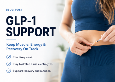 GLP-1 Supplement Support