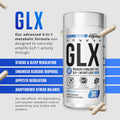 GLX