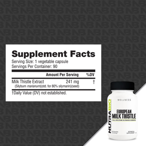 European Milk Thistle - Premium Supplement Capsules from NutraBio - Just $22.99! Shop now at Nutrition Central