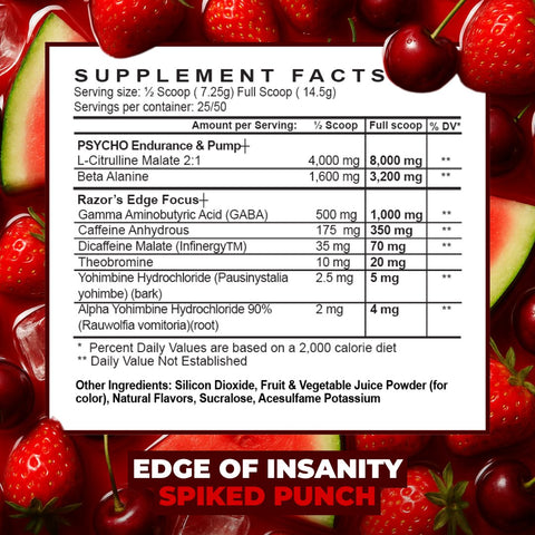 Edge of Insanity