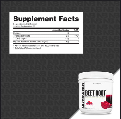 NutraBio Beet Root Powder - Premium Nitric Oxide from NutraBio - Just $19.99! Shop now at Nutrition Central