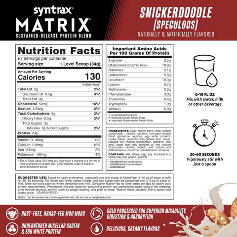 Syntrax Matrix Protein 2LB/5LB - Premium Protein from Si03, Inc - Just $34.99! Shop now at Nutrition Central