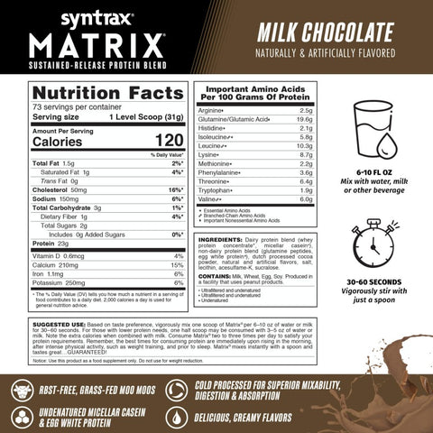 Syntrax Matrix Protein 2LB/5LB - Premium Protein from Si03, Inc - Just $34.99! Shop now at Nutrition Central