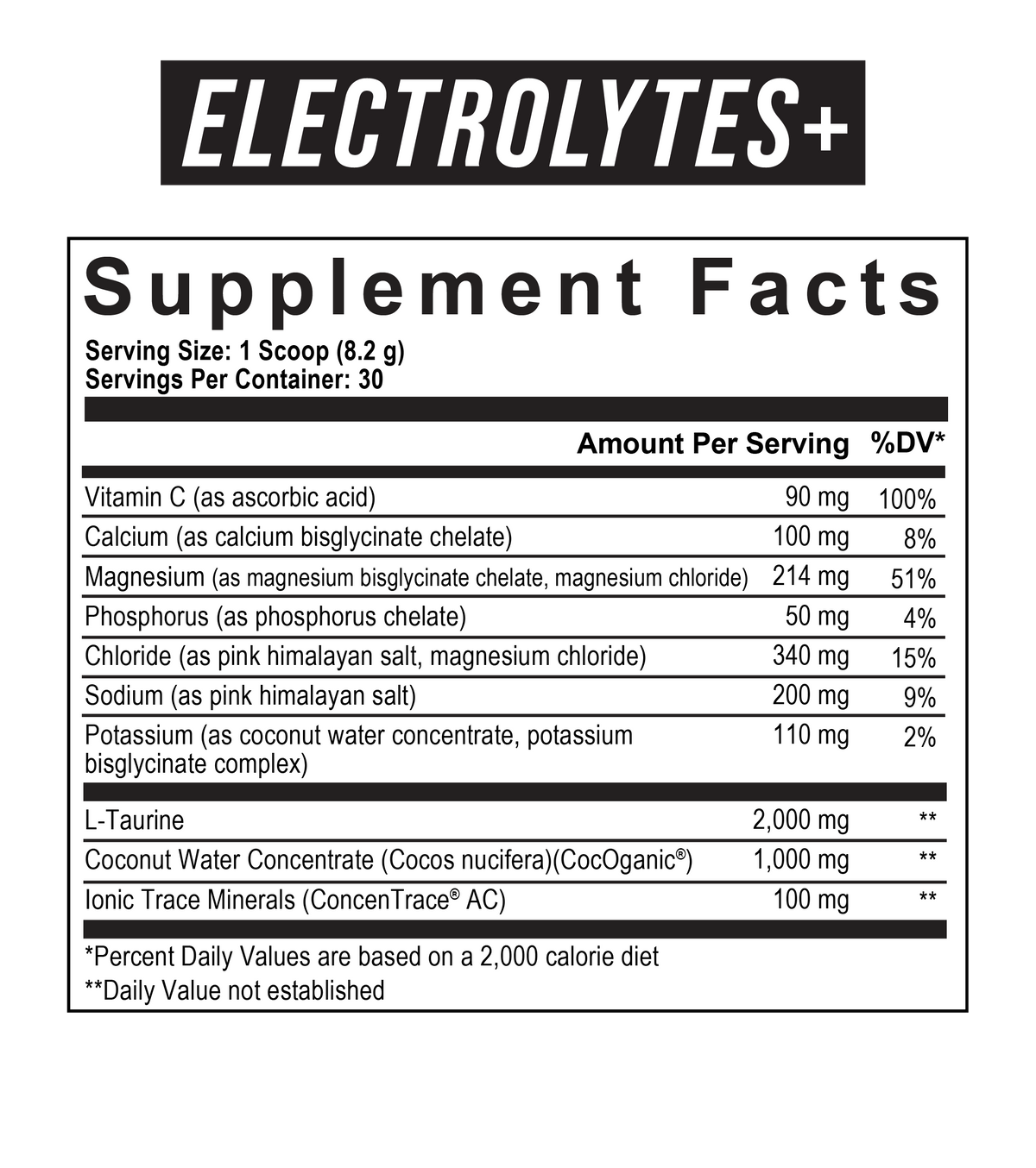 Electrolit Label Electrolytes+: Hydration – Nutrition Central