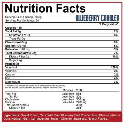 5% Nutrition Real Food (4 Lbs)